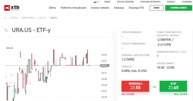 ETF URA w postaci kontraktu CFD dostępny w domu maklerskim XTB