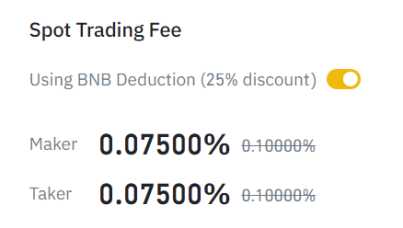 Prowizja na Binance obniżona dzięki tokenowi BNB
