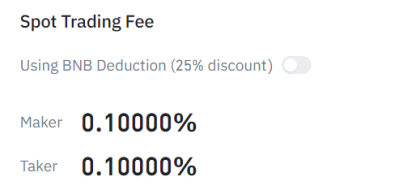 Binance prowizja od transakcji 0,1%