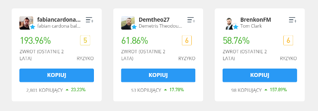 eToro kopiowanie inwestorów