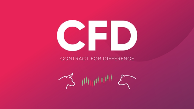 Akcje CFD