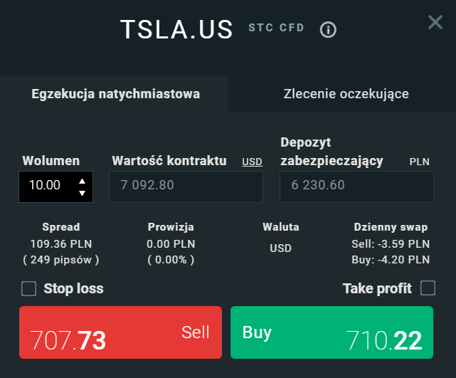 CFD na akcje Tesla na platformie brokera XTB