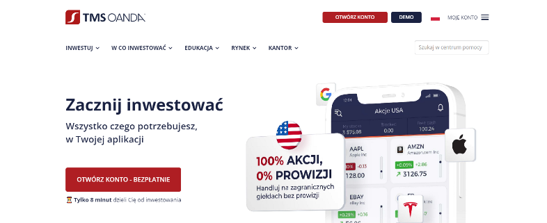Akcje bez prowizji w promocyjnej ofercie TMS Brokers