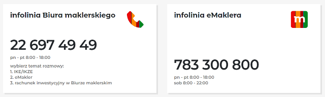 biuro maklerskie mbank czy emakler mbank - telefony na infolinię