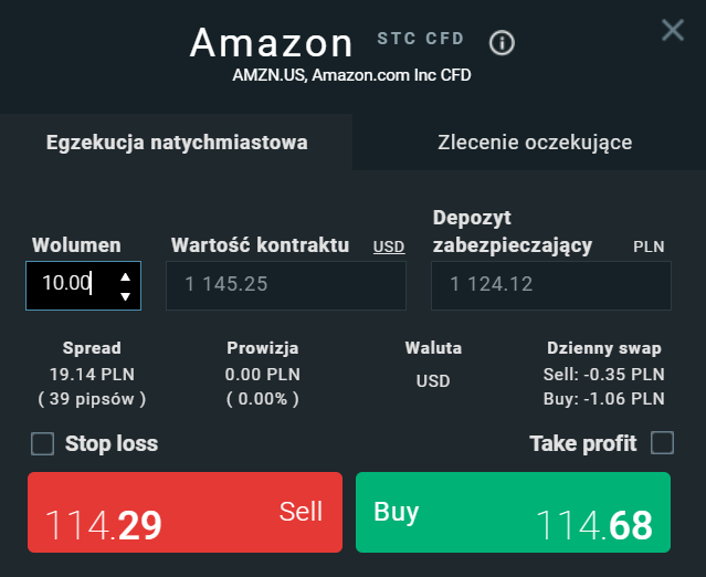 CFD na akcje Amazon