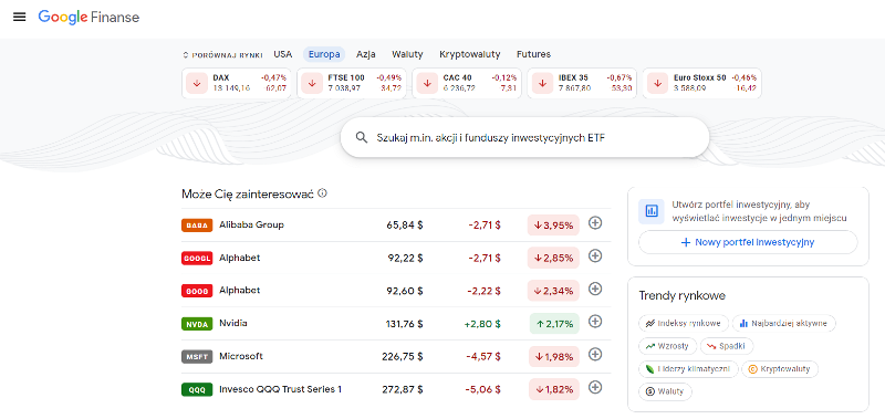 Google Finance