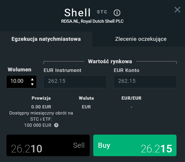 Akcje Shell na giełdzie Eurnext