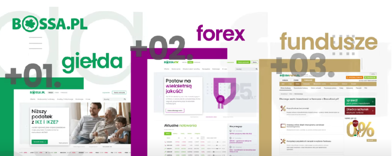 Bossa.pl - giełda, forex, fundusze