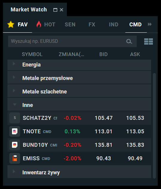 Dom maklerski XTB z ofertą CFD na zagraniczne obligacje skarbowe