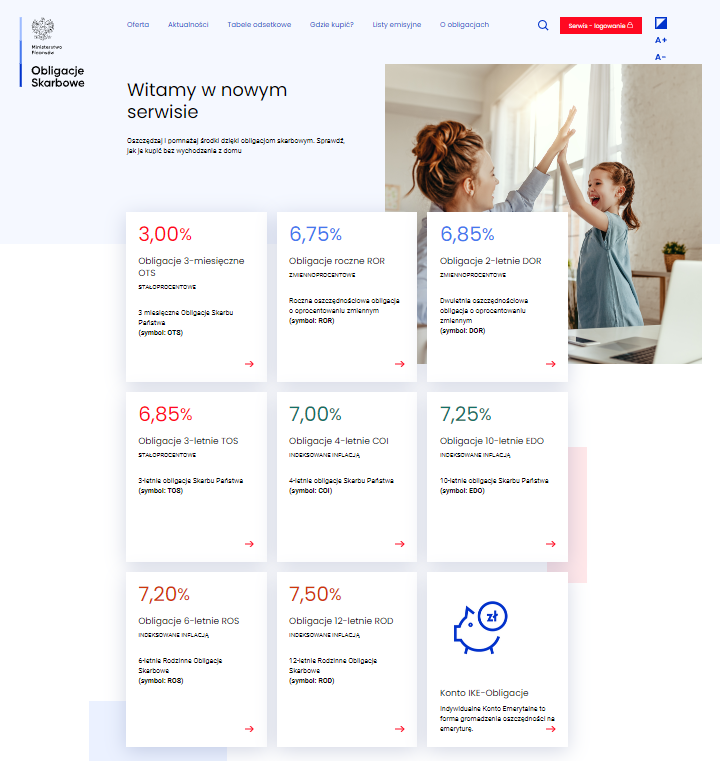 Rodzaje obligacji skarbowych