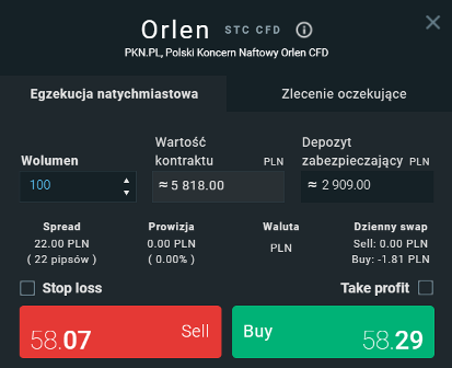 Inwestowanie w Orlen za pomocą kontraktów