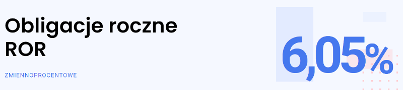 Obligacje skarbowe roczne