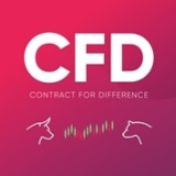Akcje CFD – co to za instrument?